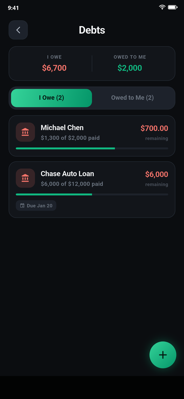 PYNZO debts